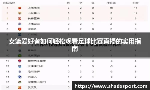 女篮爱好者如何轻松观看足球比赛直播的实用指南