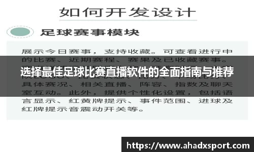 选择最佳足球比赛直播软件的全面指南与推荐